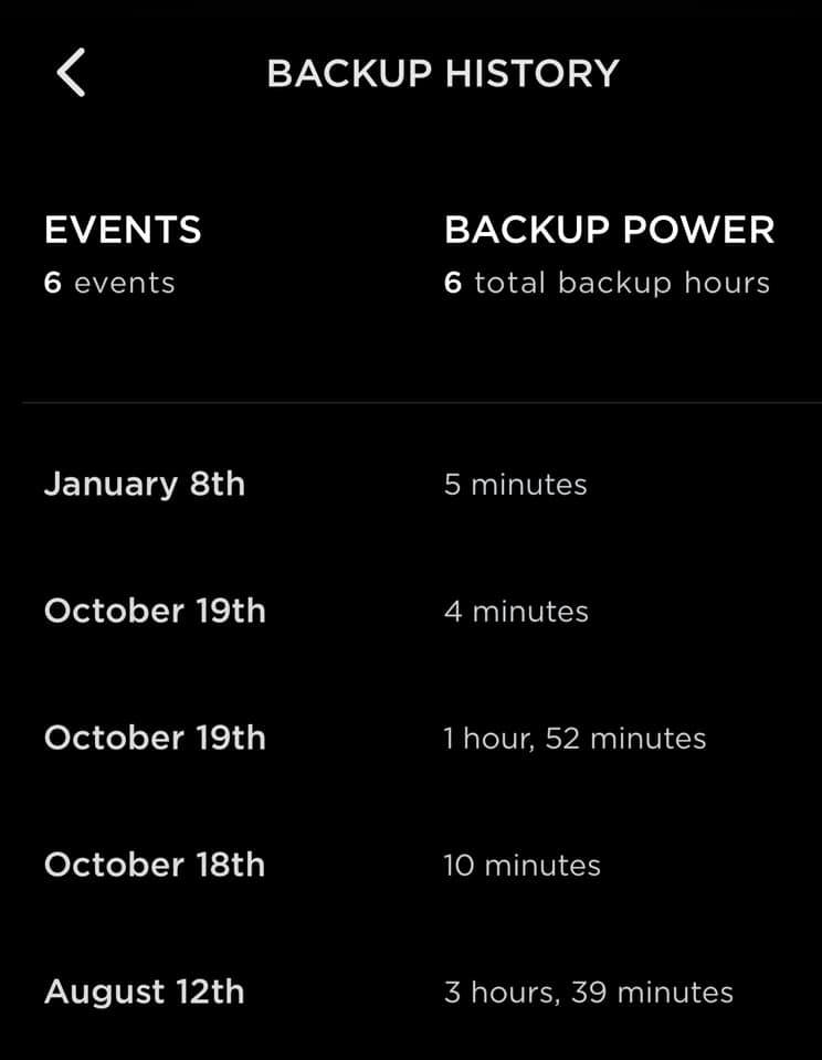 Tesla Powerwall 2 backup power flow app