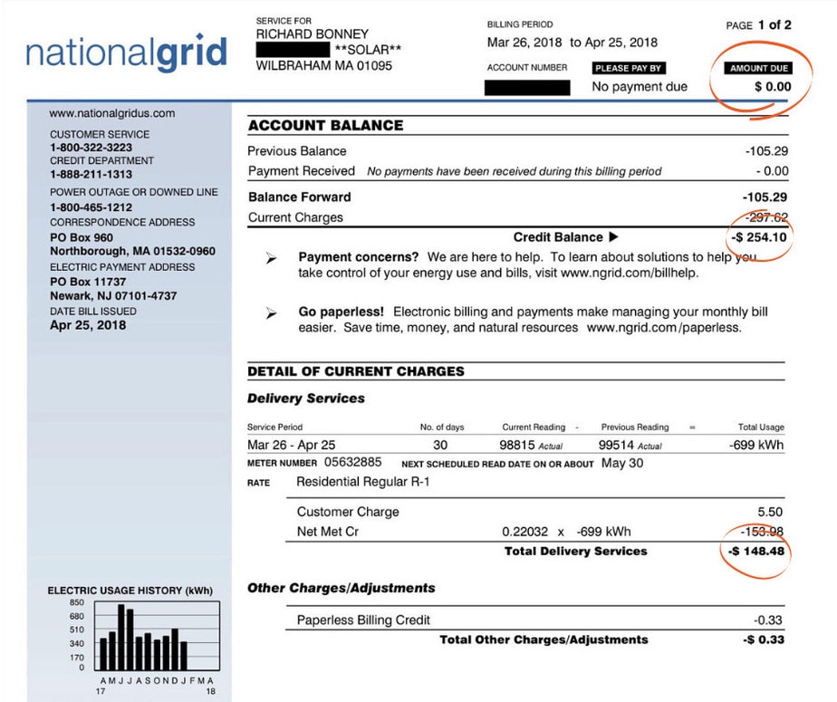 Massachusetts Electric Bill with net Metering